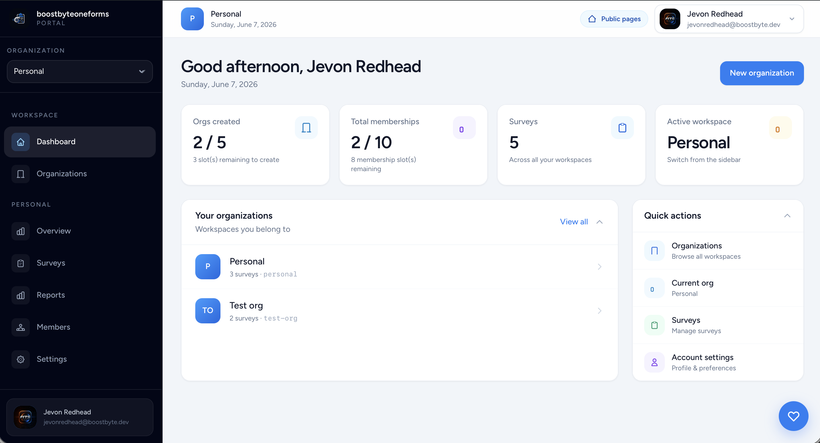 Organization dashboard